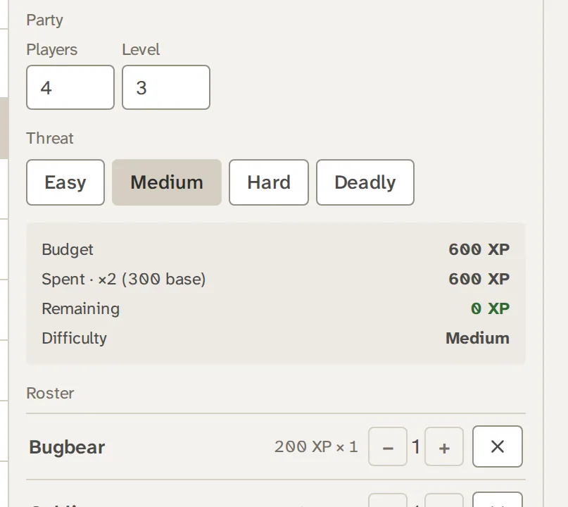 The experience meter with budget, spent, remaining and difficulty
